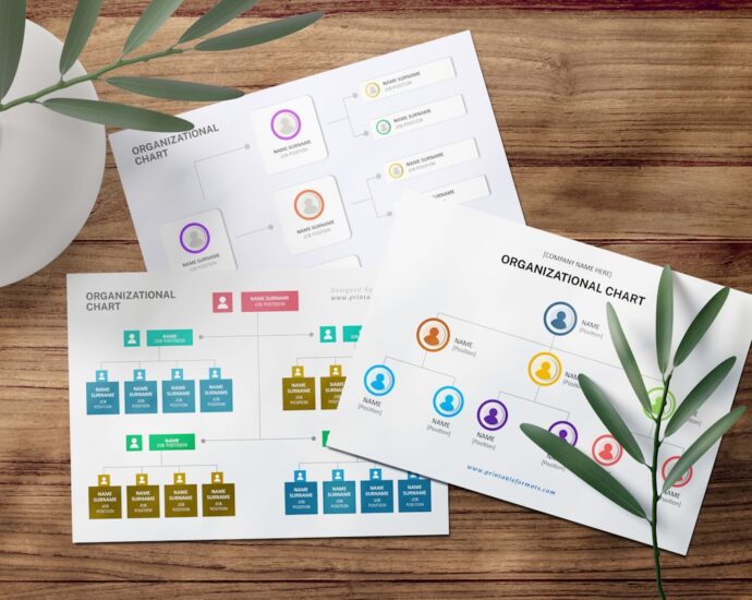 Photo Organizational chart