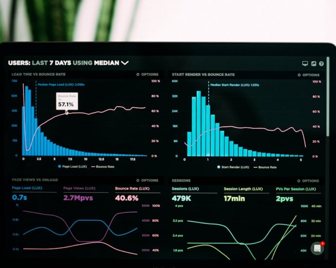 Photo Sales graph