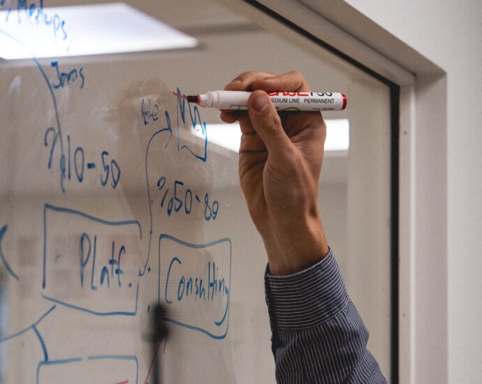 Photo business ideas