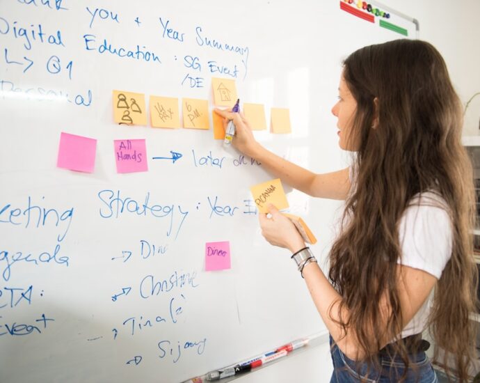 Photo business ideas