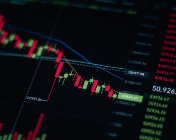 Photo capital market analysis