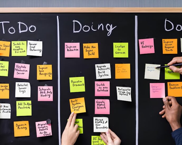 Photo organizational change management