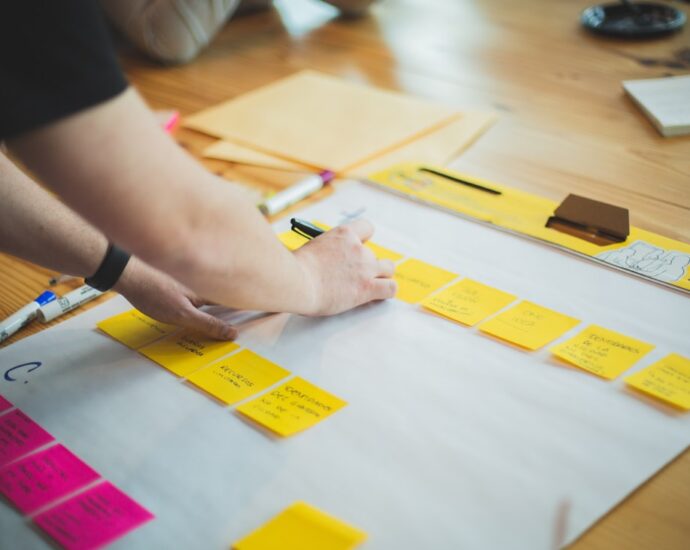 Photo business strategy