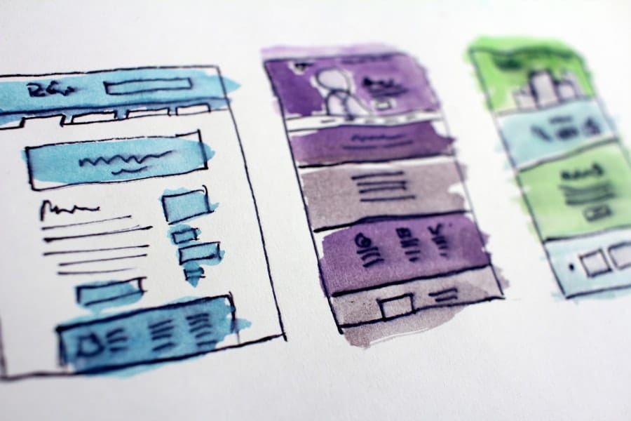 Photo marketing plan