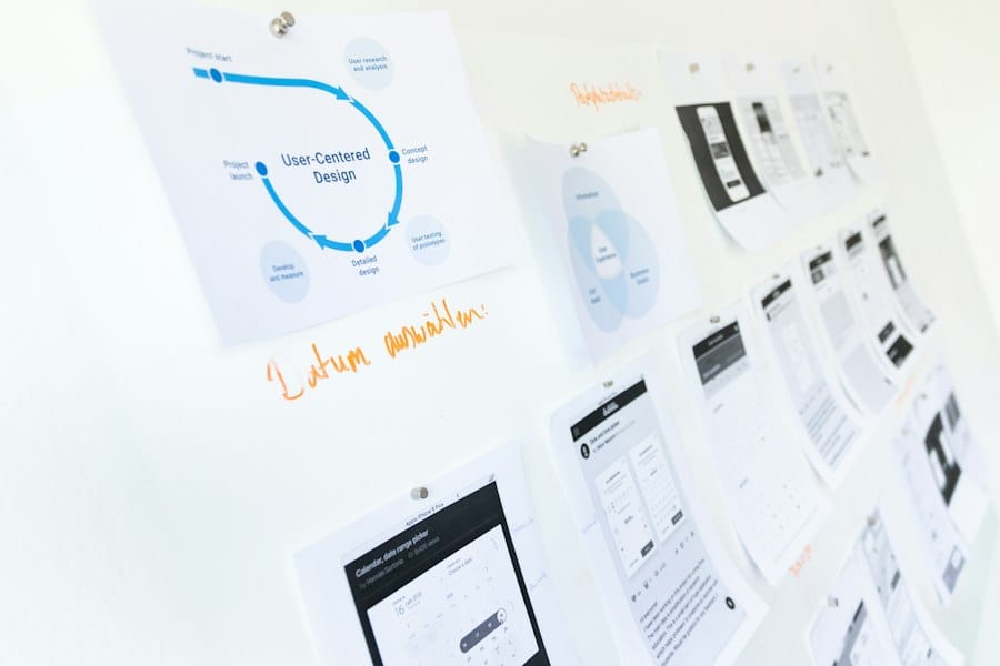 internal process optimization