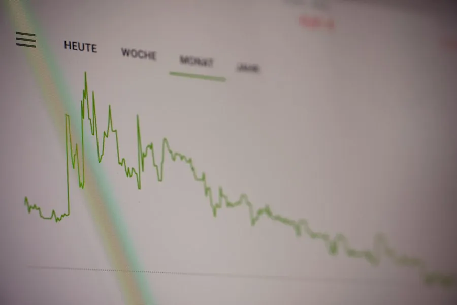 key economic indicators analysis research recommendations