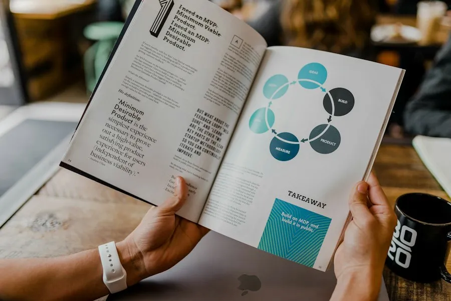 business investment guide