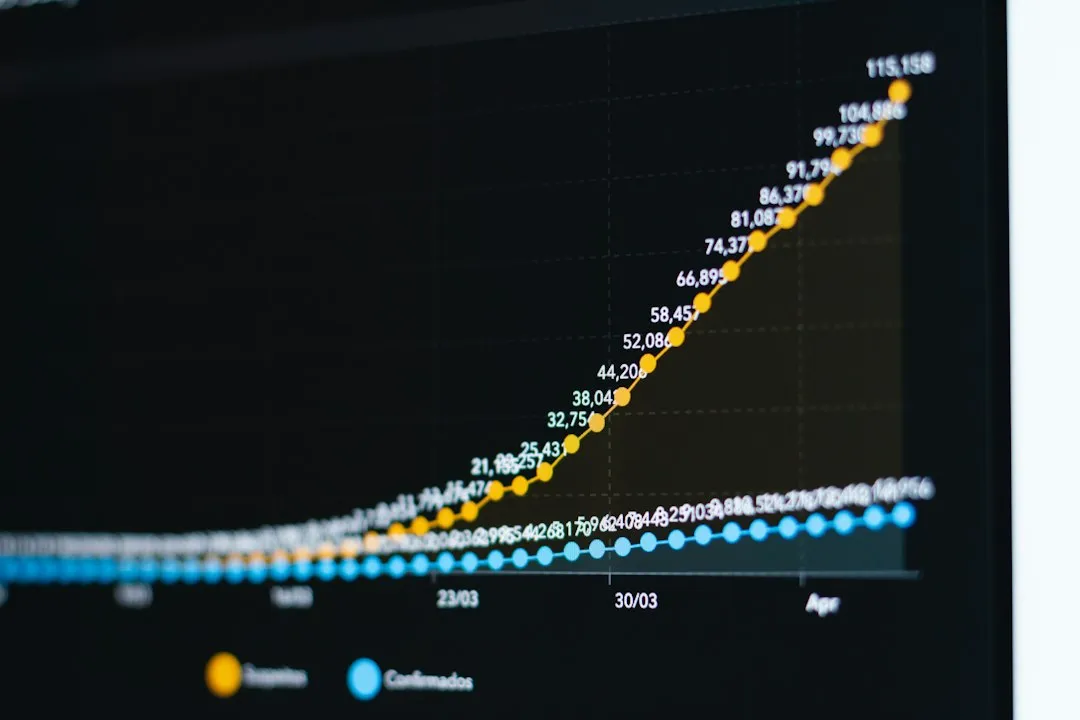 Photo market competition overview