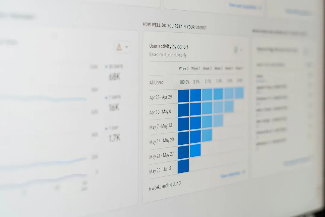 Photo economic statistics overview