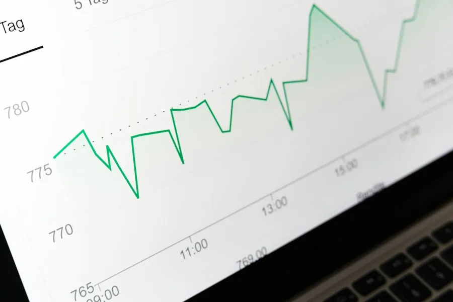 Photo economic statistics overview