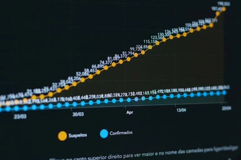 Photo key economic indicators infographic